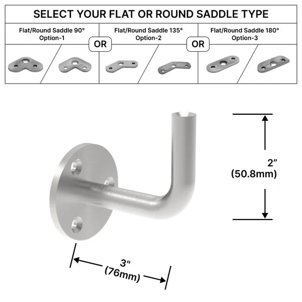 Handrail Brackets
