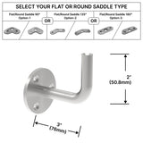Handrail Brackets