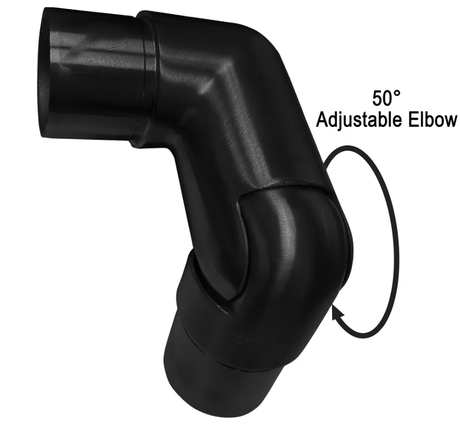 Elbow/Flange For Rectangle, Square & Round Handrail - Fixed 90° , Fixed 180° , 135° & Adj. - Glassparts.ca