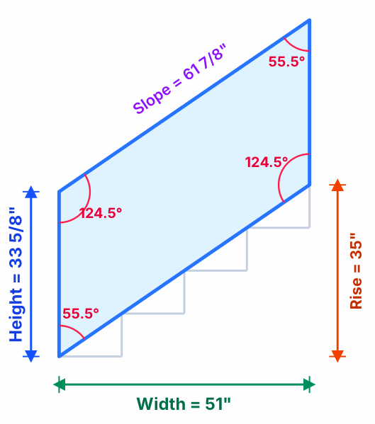 12mm tempered glass parallelogram polish Edge (JL)