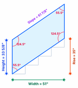 12mm tempered glass parallelogram polish Edge (JL)