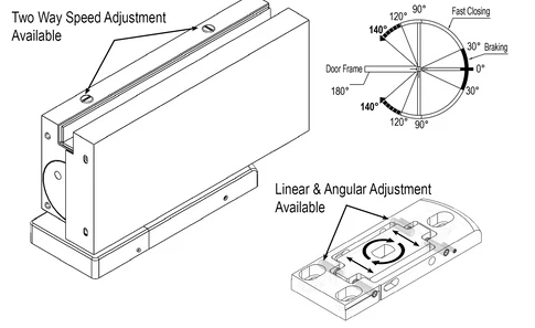 Solidity Series Hydraulic Bottom Patch - Glassparts.ca